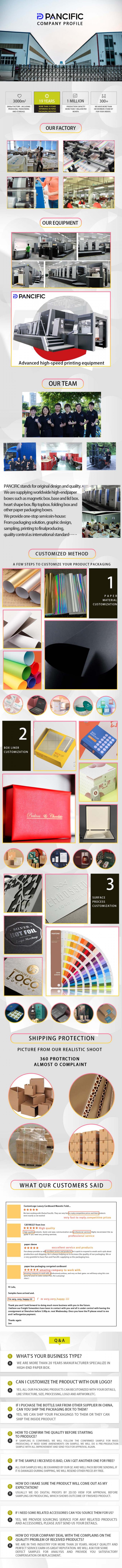 O chocolate do Natal livro de 2 camadas deu forma às caixas de presente que empacotam EVA Insert 2